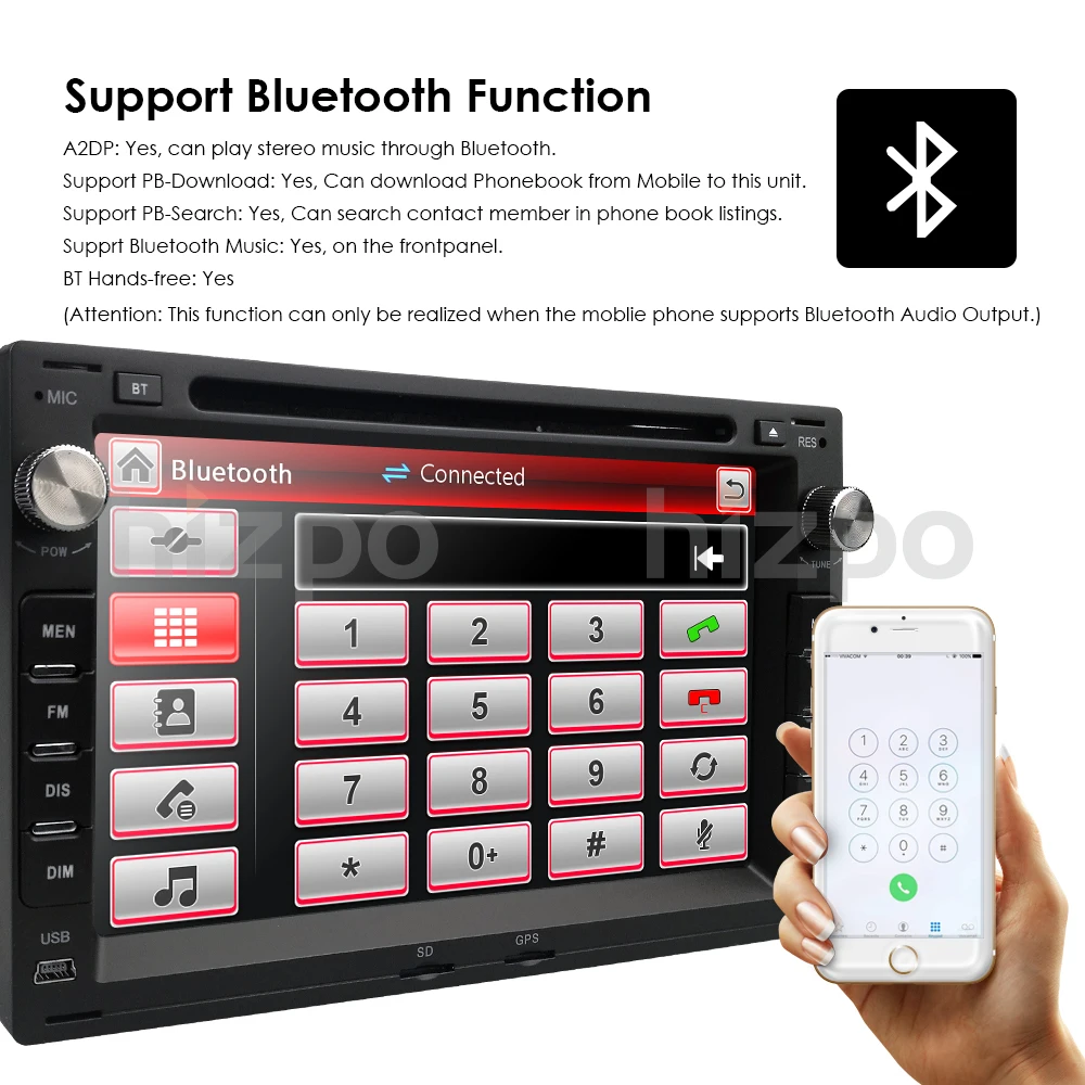 Perfect 7" Car DVD Player for VW Golf 4 T4 LUPO POLO Passat B5 Sharan with RDS BT GPS Bluetooth Radio Canbus SD USB Free Camera Map card 9