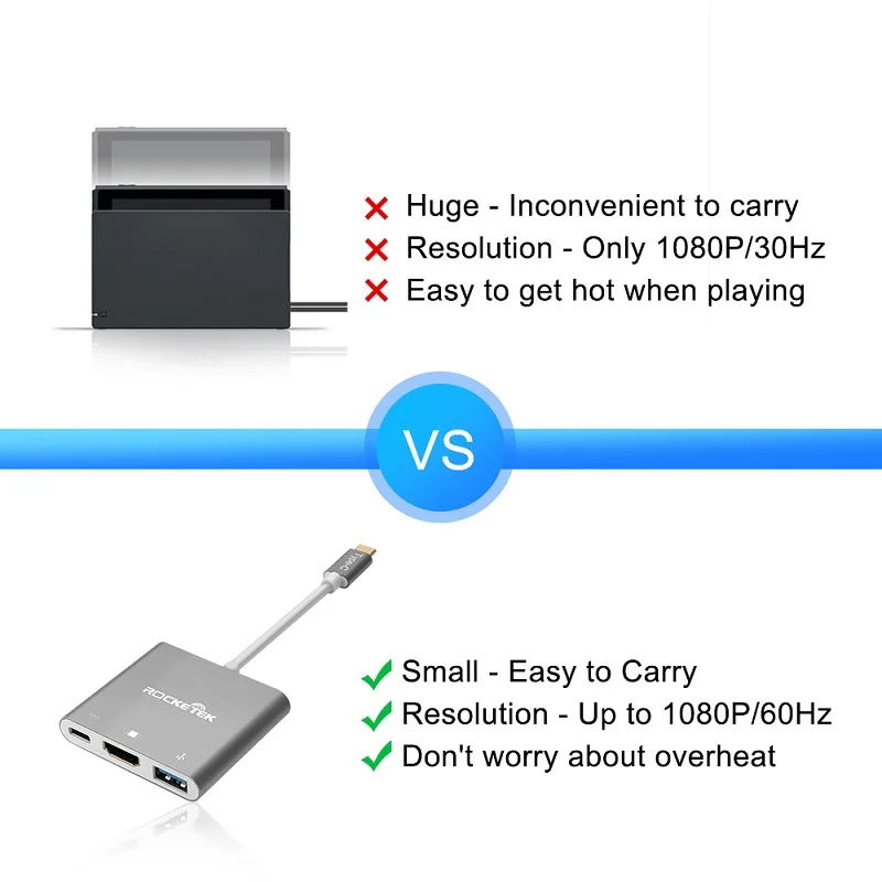 Rocketek портативная док-станция USB-C тип-c к HDMI адаптер концентратор конвертер 4 к HD передача для Kind переключатель NS/samsung S8/Mac Pro