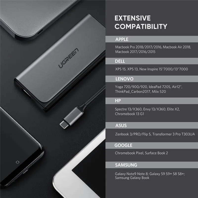 Ugreen USB C концентратор Ethernet USB-C к Мульти USB 3,0 RJ45 сетевой адаптер док-станция для MacBook Pro USB3.0 3,1 разветвитель порт type C концентратор