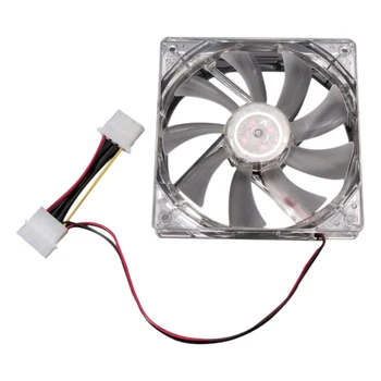 

LED lights Computer power supply chassis CPU fan Red