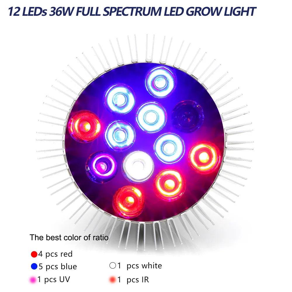 E27 36 Вт Светодиодный светильник для выращивания растений, полный спектр, фитолампа для гидропоники, красный синий УФ ИК Фито лампа для растений, цветов, саженцев