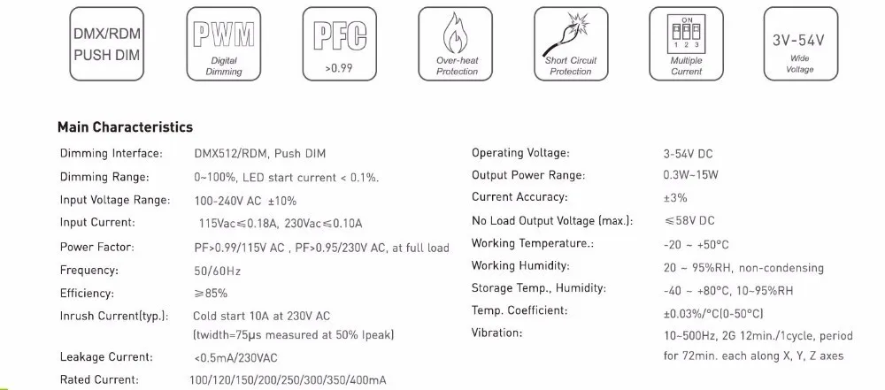 DMX-15-100-400-F1P1; 15 Вт 100-400mA cc DMX затемнение Driver; 100-240VAC и DMX512/RDM push DIM вход; 100mA-400mA* 1CH выход