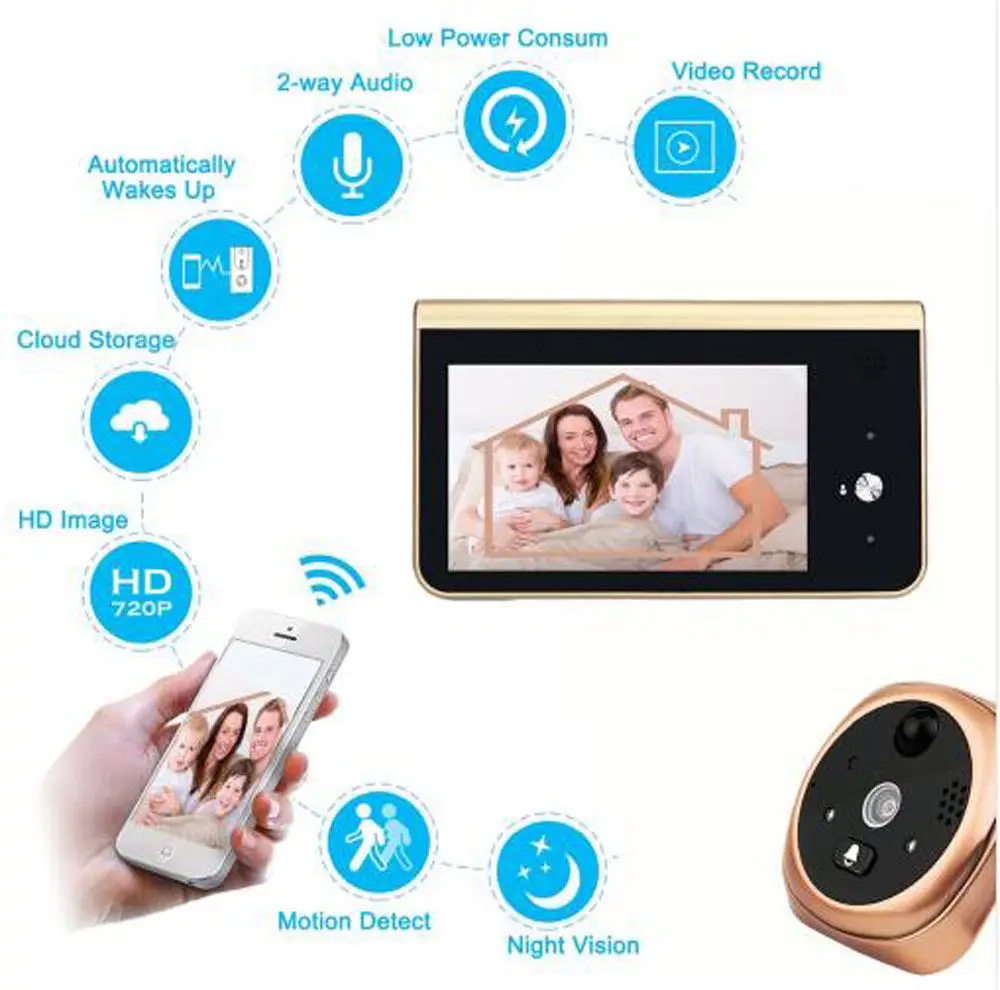 

4.3' Monitor Doorbell Wifi Smart Peephole Video Door bell HD720P 16GB Camera NightVision PIR Motion Detect APP For IOS Andriod
