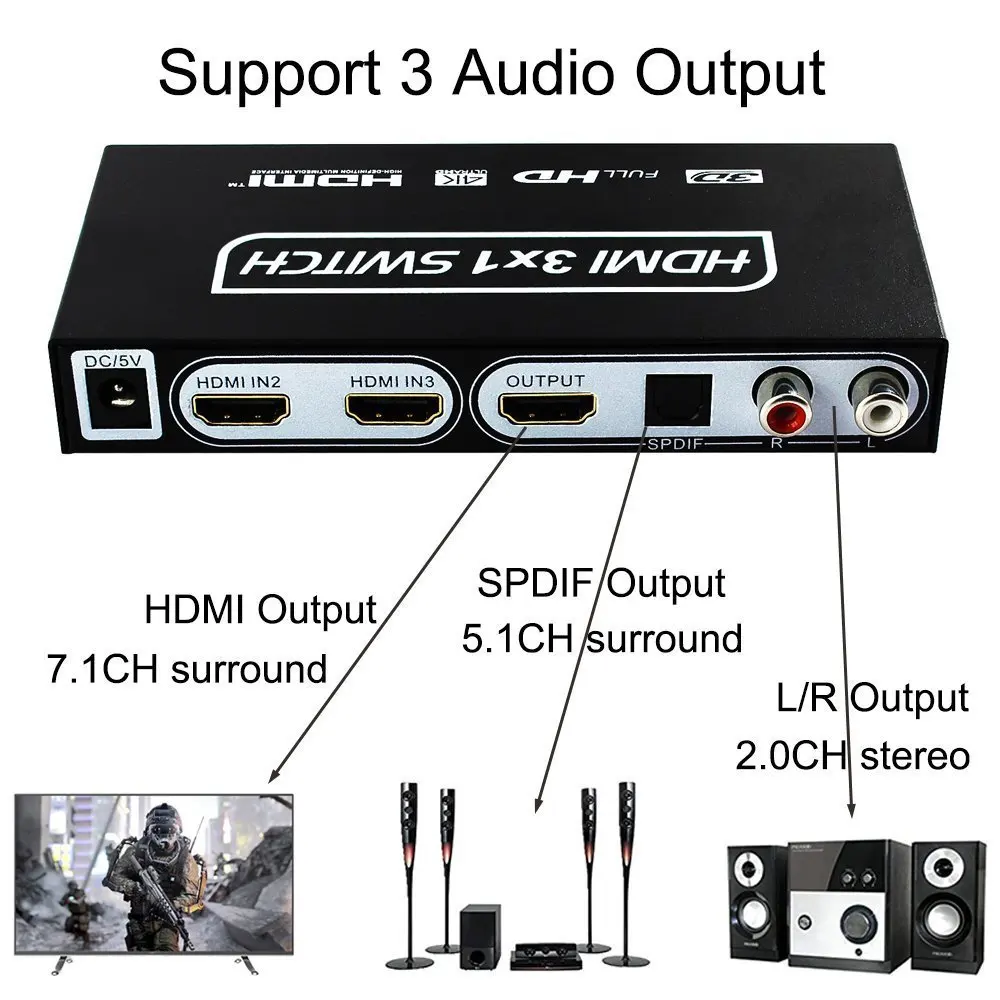 4 K x 2 K 3x1 HDMI переключатель аудио экстрактор 3 порта 1,4 HDMI переключатель сплиттер ARC EDID HDMI переключатель дистанционного 4 K Toslink SPDIF HDMI-переключатель