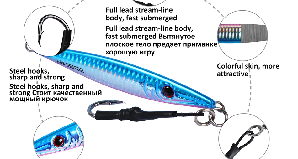 Goture 1 шт., приманка для глубокой морской рыбалки, 80g 100g 150g 200g 300g Металическая дергающаяся морских медленное движение вертикальный дергающаяся приманка для Тунец