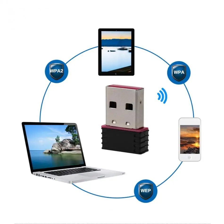 Высококачественная высокоскоростная сетевая карта с интерфейсом USB Wifi адаптер USB2.0 Wi-Fi приемопередатчик 300 Мбит/с