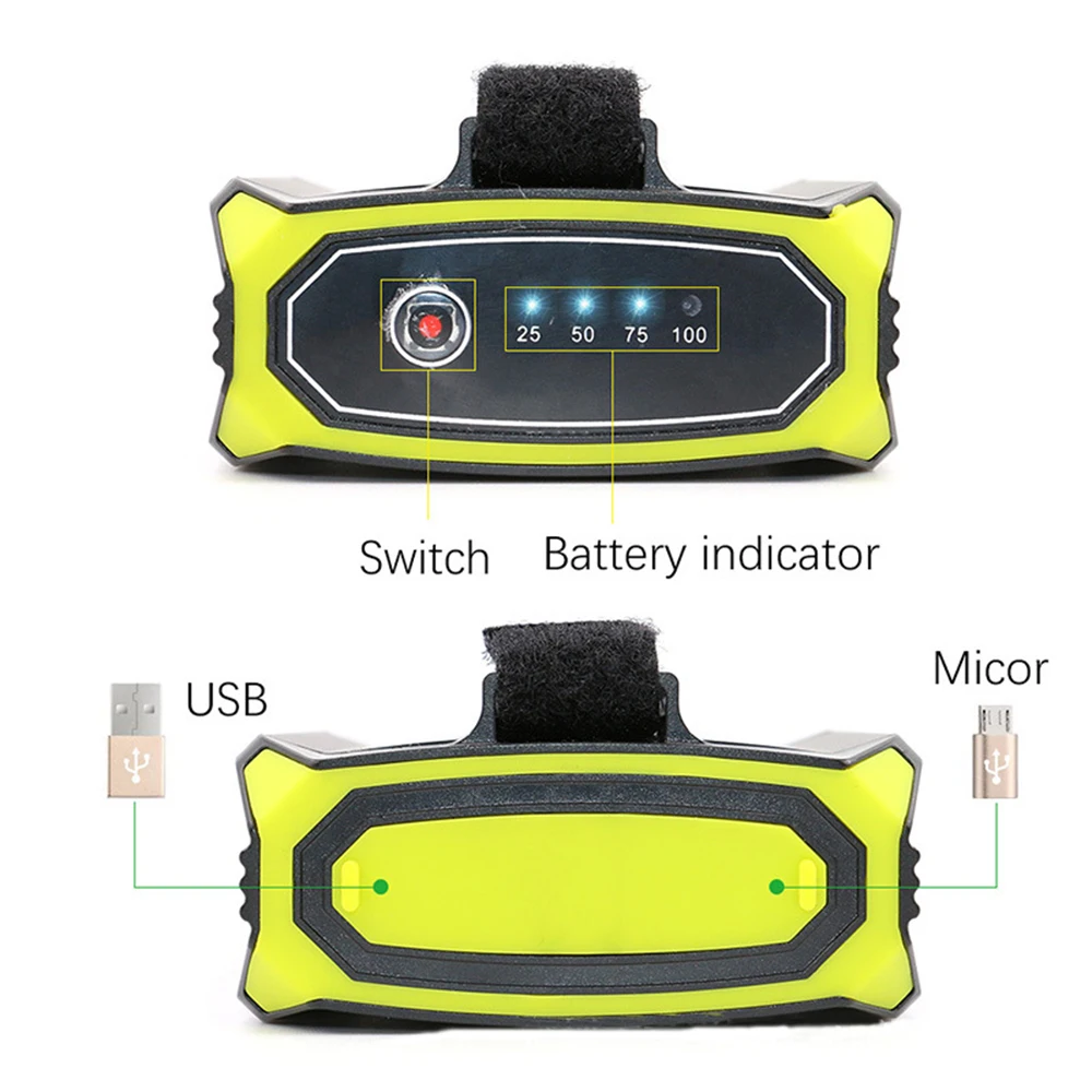 Летний кемпинговый Мобильный фонарик USB порт фонарь наружный фонарь для палаток аварийная лампа