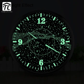 

14 Inches Galaxy Luminous Wall Clock Living Room Bar Cafe Personality Loft Industrial Wind Large Decorative Retro Watch