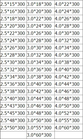 1pcs304 Нержавеющая сталь Весна пружина Малый пружина Диаметр 0,3-4 мм наружный диаметр 2-60 амортизацией