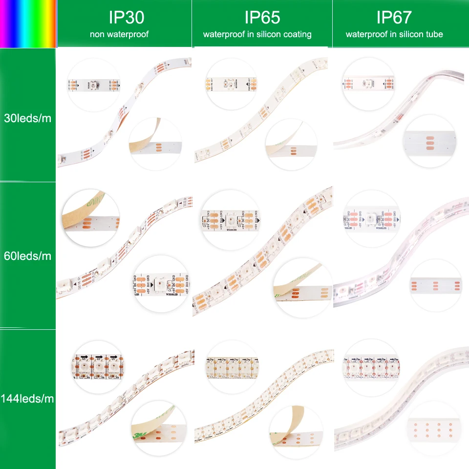 WS2812B умный светодиодный светильник WS2812 IC 5 в черный/белый PCB Индивидуально адресуемый IP30/IP65/IP67 водонепроницаемый RGB лампа