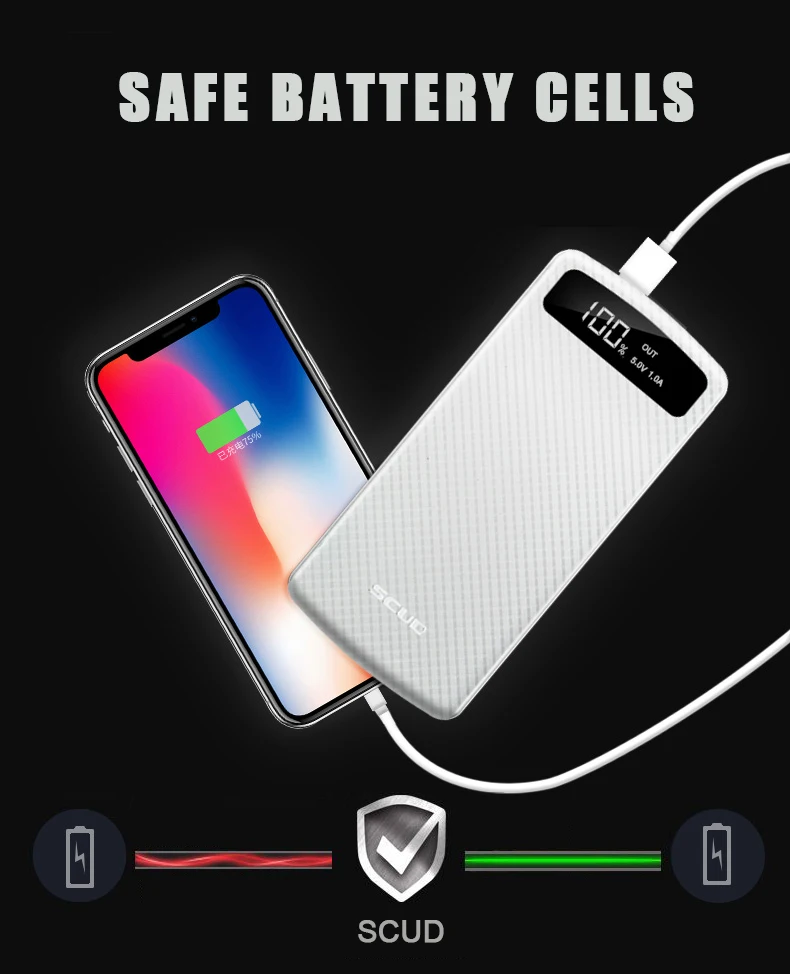 Scud power bank 20000mAh+ USB кабель type-C со светодиодный зарядным устройством с цифровым дисплеем для мобильных телефонов Xiaomi huawei LG samsung Android