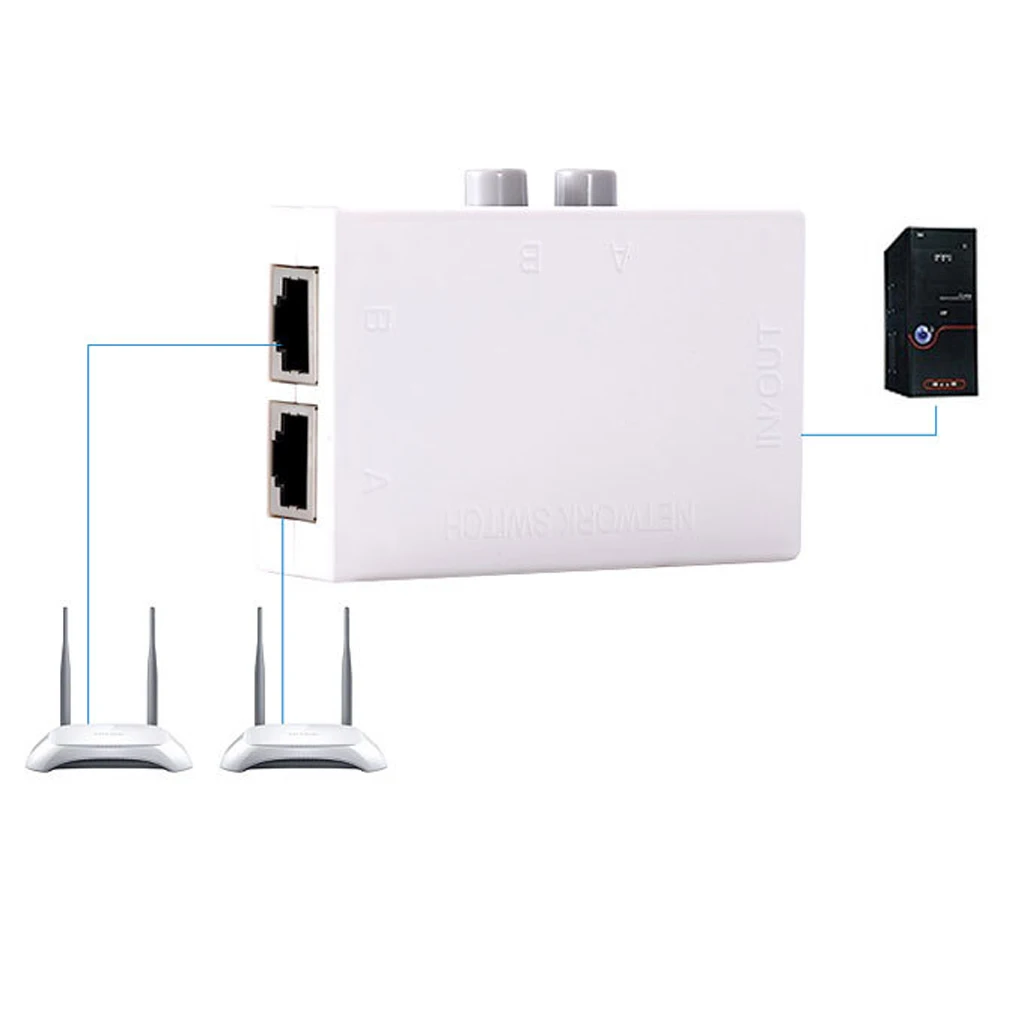 Mini 2Port Manual Network Sharing Switch 2In1 1In2 RJ45 Ethernet Switcher