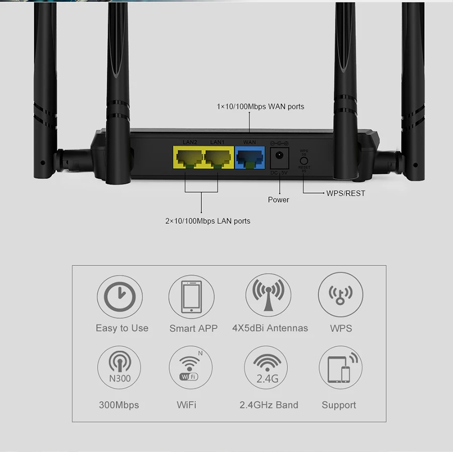 Беспроводной Wi-Fi роутер умный wifi повторитель/маршрутизатор/AP 300 Мбит/с расширитель диапазона с 4 внешними антеннами WPS кнопка IP QoS Wavlink