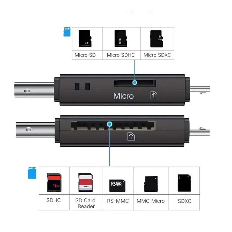 Тип C & micro USB и USB 3-в-1 картридер SD карты с OTG функция высокоскоростной Универсальный OTG TF/SD для телефона android/PC/tablet