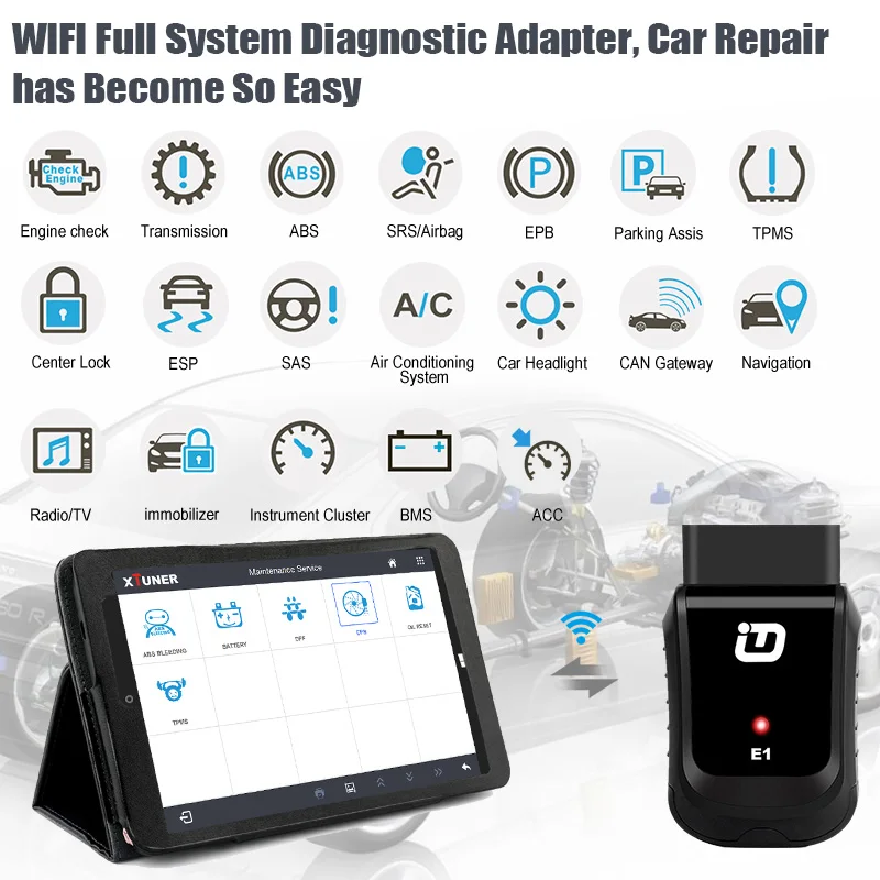 Е1 Авто Фото – Telegraph