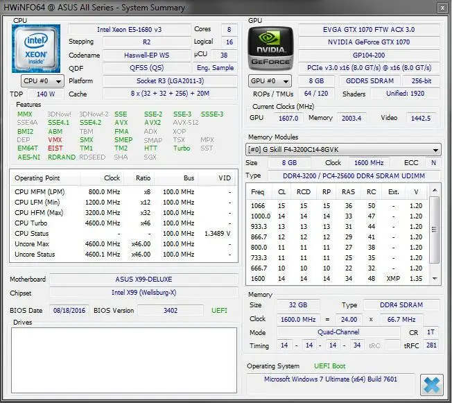 Intel ЦП Xeon QS версия E5-1680 V3 3,20 ГГц 20 м 8 ядер 22NM LGA2011-3 процессор E5-1680V3 E5 1680V3