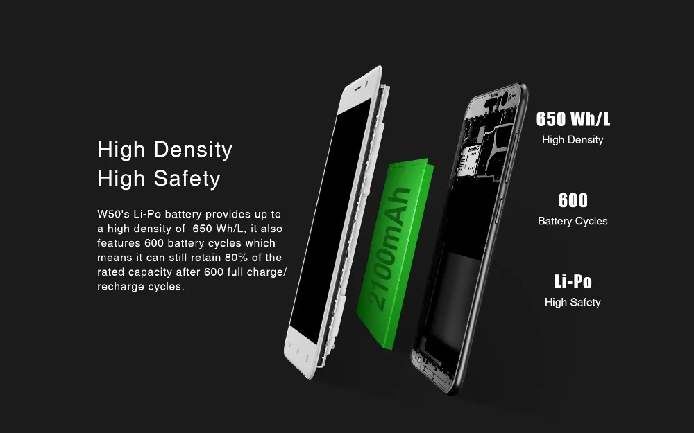 KXD W50 KENXINDA W50 1 GB 8 GB 3g смартфон 5 ''дюйма MTK6580 1. 3g Гц Dual SIM 5.0MP Камера Bluetooth 3g WCDMA мобильного телефона
