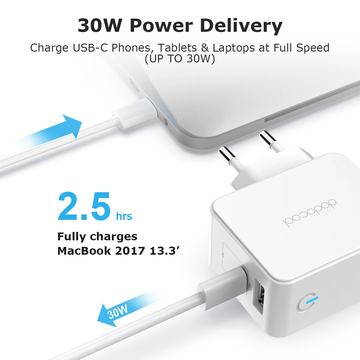 Dodocool 30 Вт usb type-C зарядное устройство для iPad Pro/iPhone X/XS/XR samsung Быстрая зарядка для мобильных телефонов Быстрая зарядка PD зарядное устройство