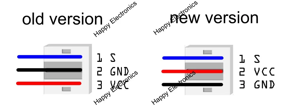 sui_pin mapping comparison