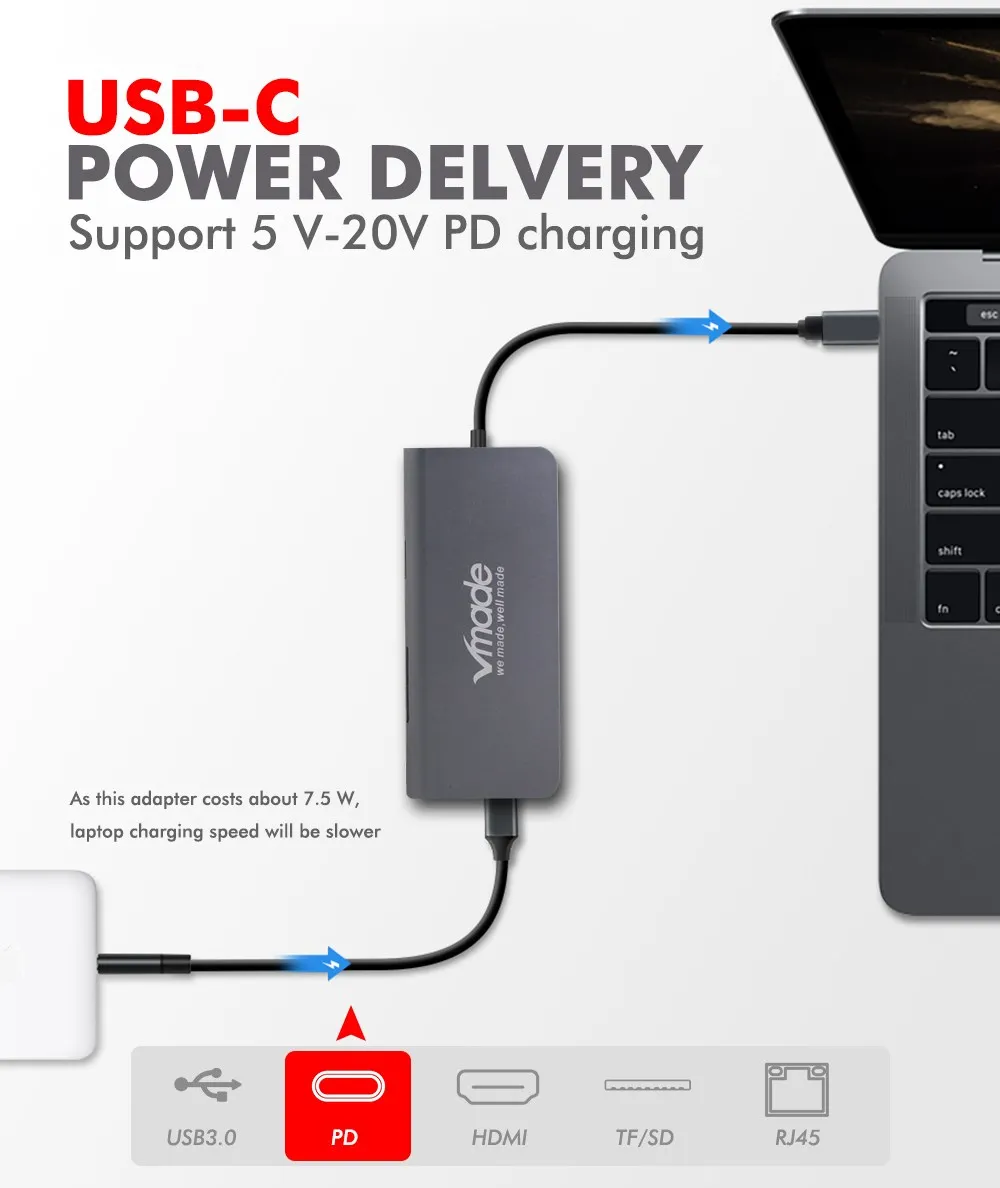 Vmade usb-хаб USB C HDMI RJ45 PD teur поддержка 4K MacBook samsung Galaxy S9 huawei Compagnon 20 P20 Pro type C USB 3,0 концентратор