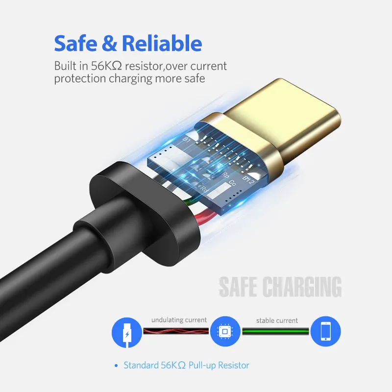 Ugreen USB 3 1 type C кабель для быстрой зарядки c зарядное устройство провод Samsung S9 S8 S7 Note 8