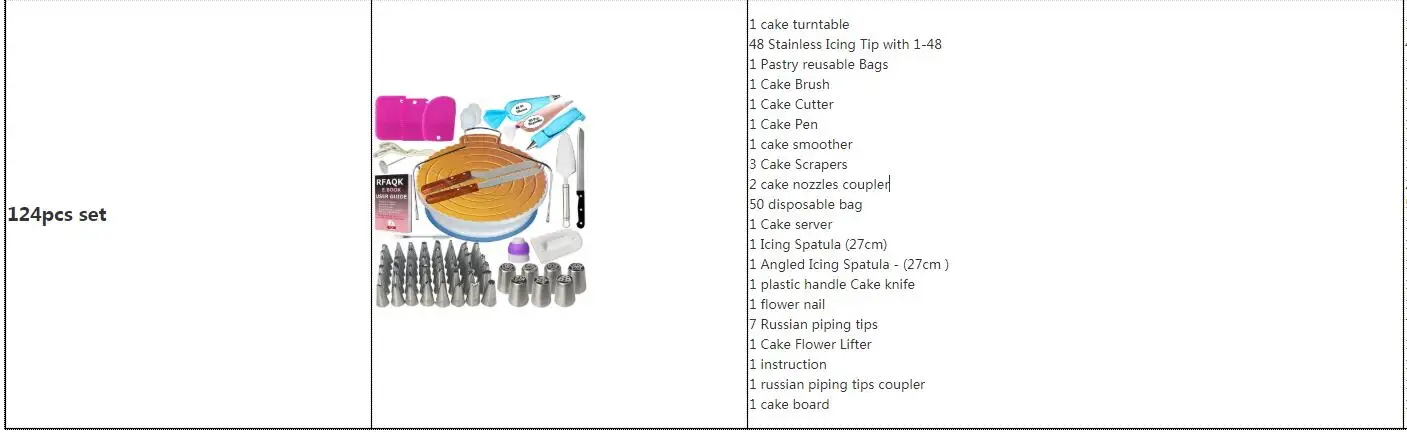 124 шт./компл. инструменты для украшения торта обледенение советы проигрыватель Кондитерские мешки муфты трубопроводов сопла выпечки набор инструментов для кексов печенья