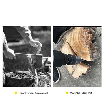 

38mm 45mm Firewood Machine Drill Wood Cone Reamer Punch Driver Drill Wood breaker Firewood Chopper Bit Split Drilling Tools