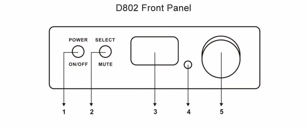 Hi-Fi D802 STA326 цифровой усилитель 80 Вт+ 80 Вт усилитель мощности дистанционного Управление Вход USB коаксиальный/оптический 24Bit 192 кГц OLED Дисплей