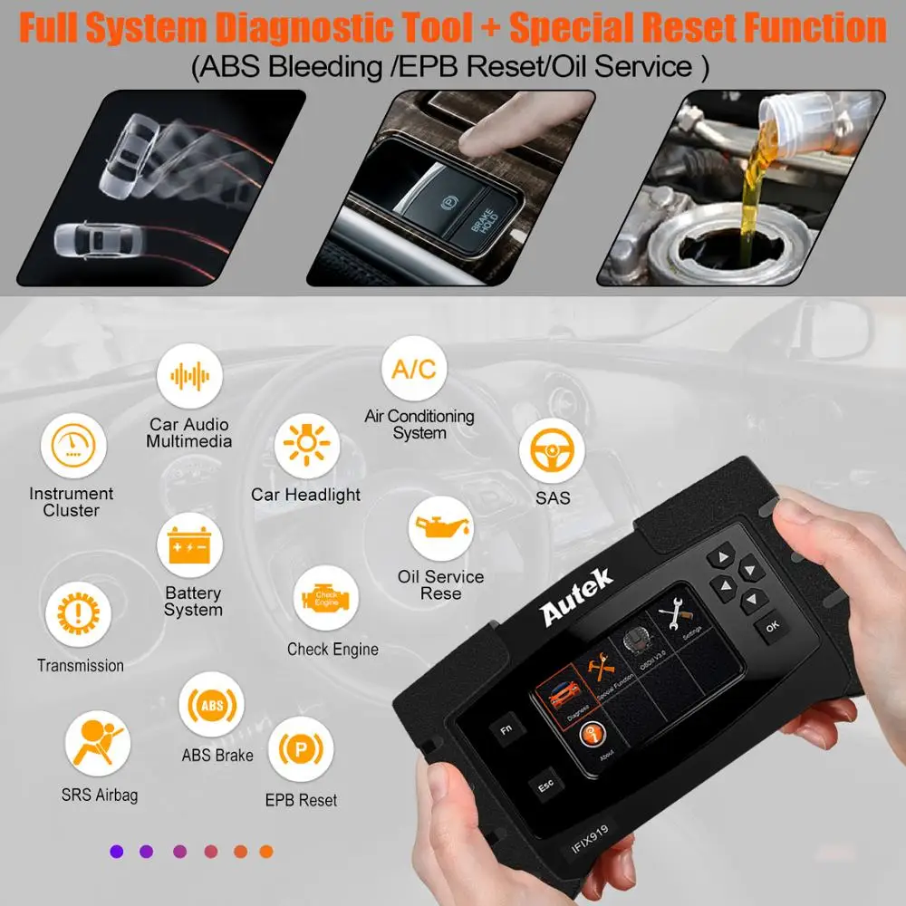 Autek IFIX919 OBD2 Диагностический Инструмент ABS кровотечение/обслуживание масла/EPB