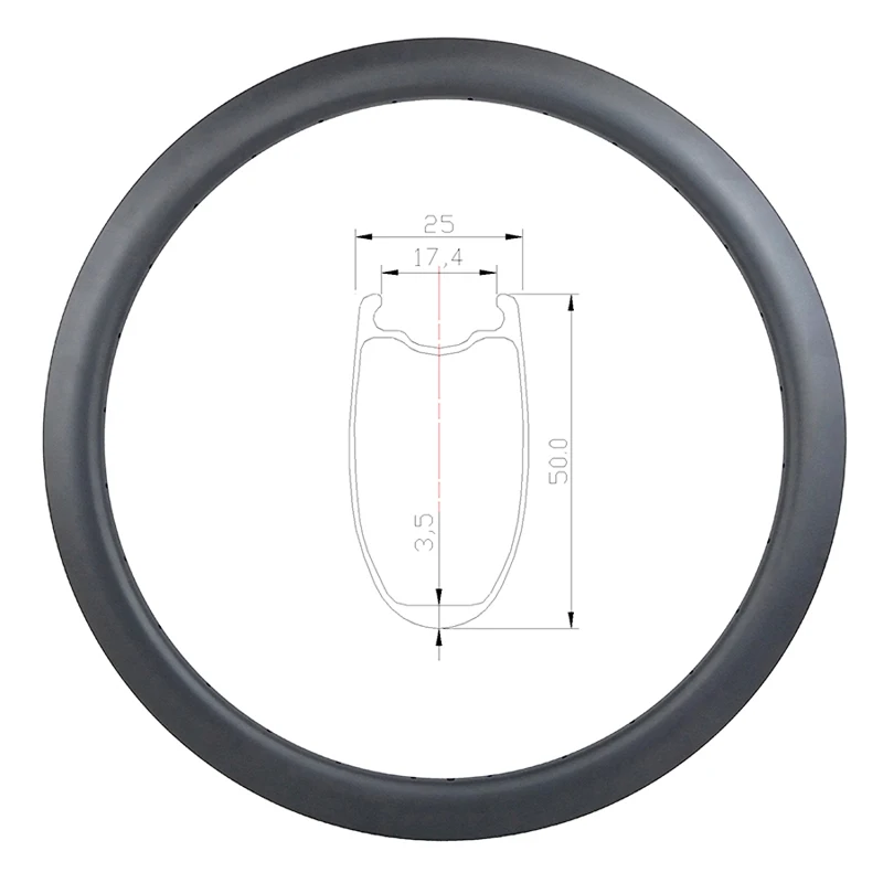 rim1 800800