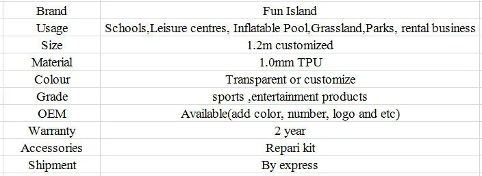 Fl- 1.2m 1.0mm TPU