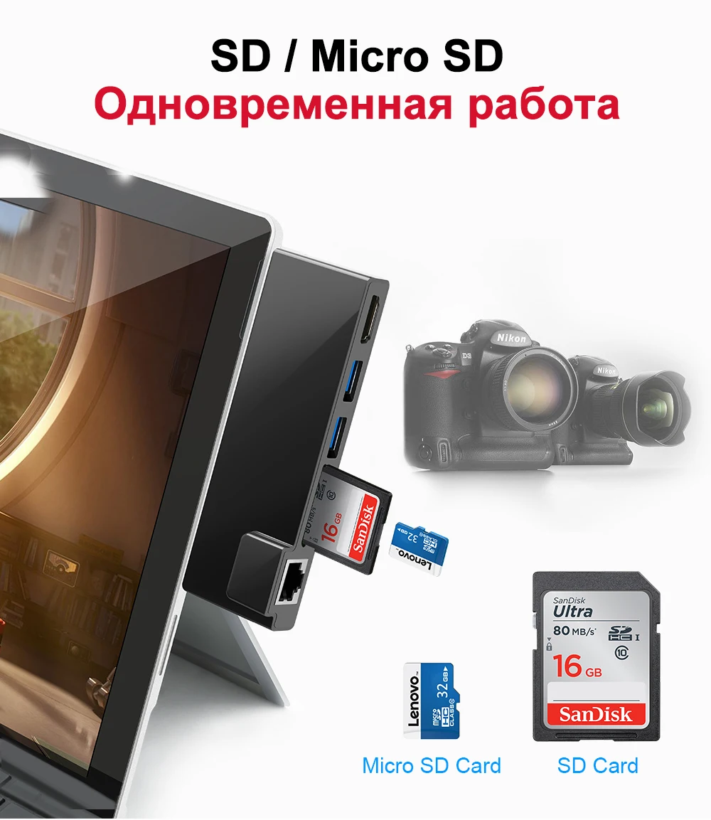 Rocketek USB 3,0 card reader 4 K HDMI 1000 Мбит Gigabit Ethernet адаптер для SD/TF micro SD Microfoft Surface Pro 3/4/5/6 HUB