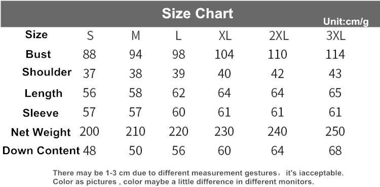 size