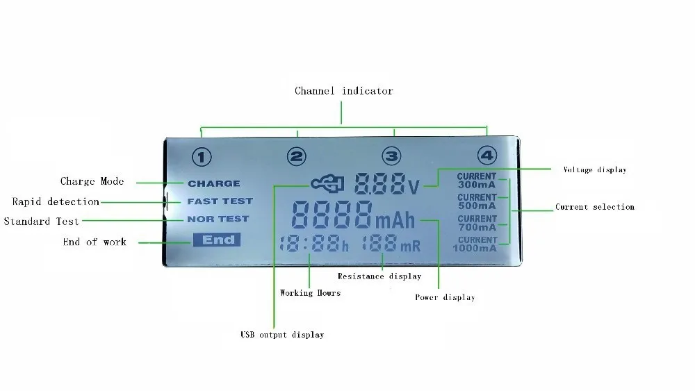 Liitokala lii500 умный Универсальный lcd Li-Ion NiMh AA AAA 10440 14500 16340 17335 17500 18490 17670 18650 зарядное устройство