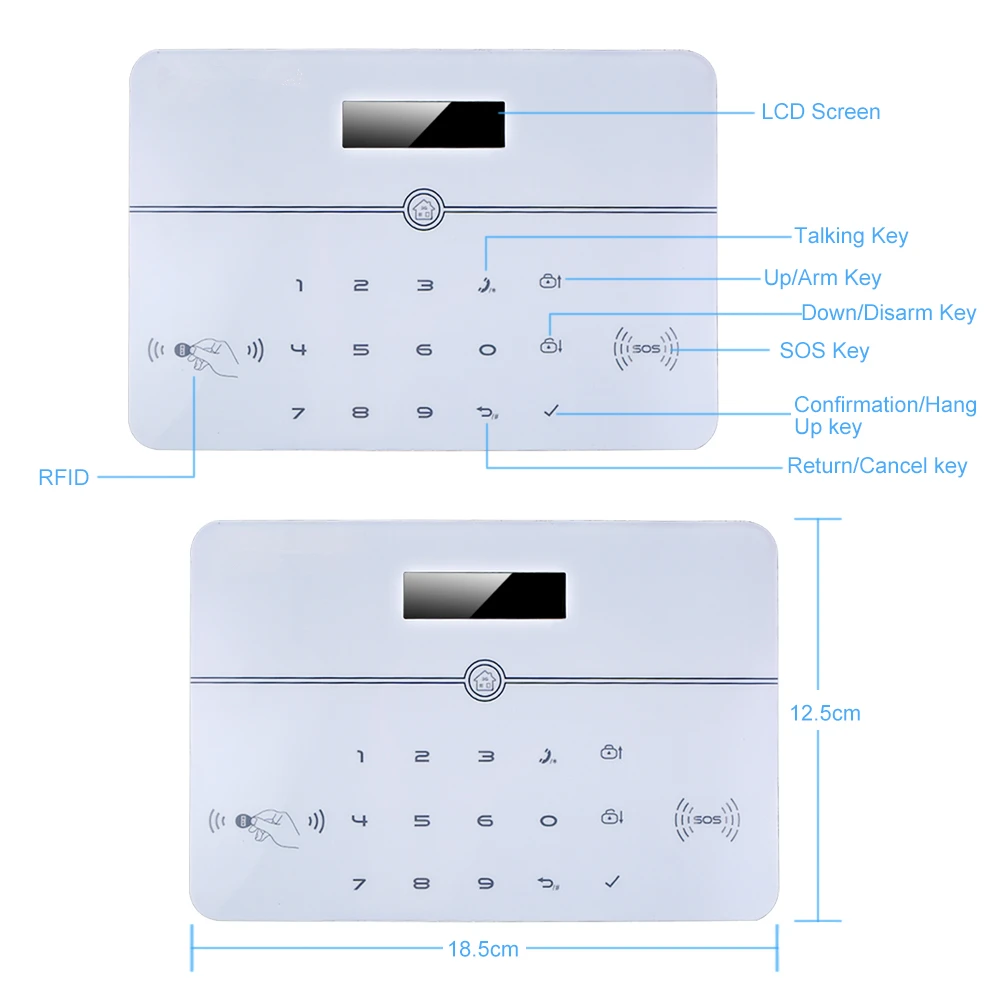 Лучшая Новейшая охранная сигнализация GPRS/GSM умная домашняя сигнализация с датчиком двери PIR сенсор фрикционная карта сирена