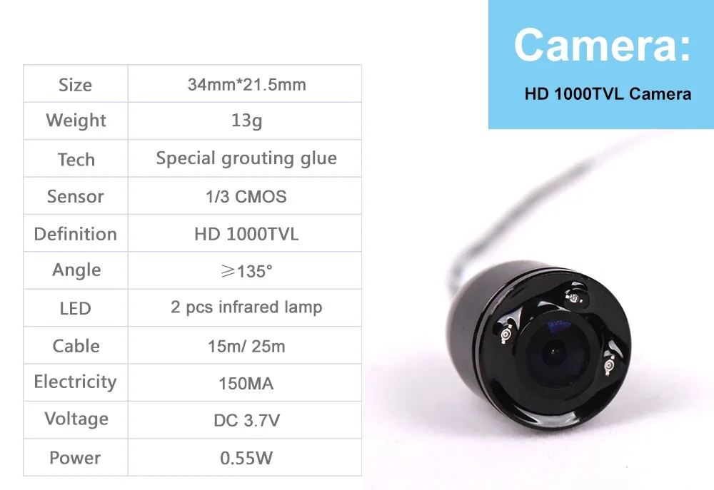 LQ3515T-DViewEye_37