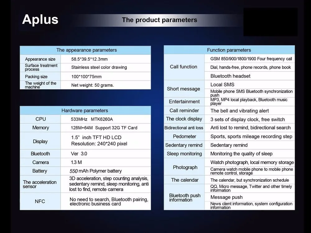aeProduct.getSubject()