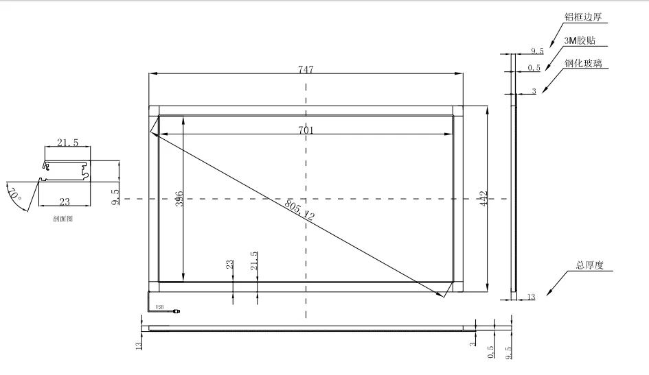 painel de sobreposição da tela de toque