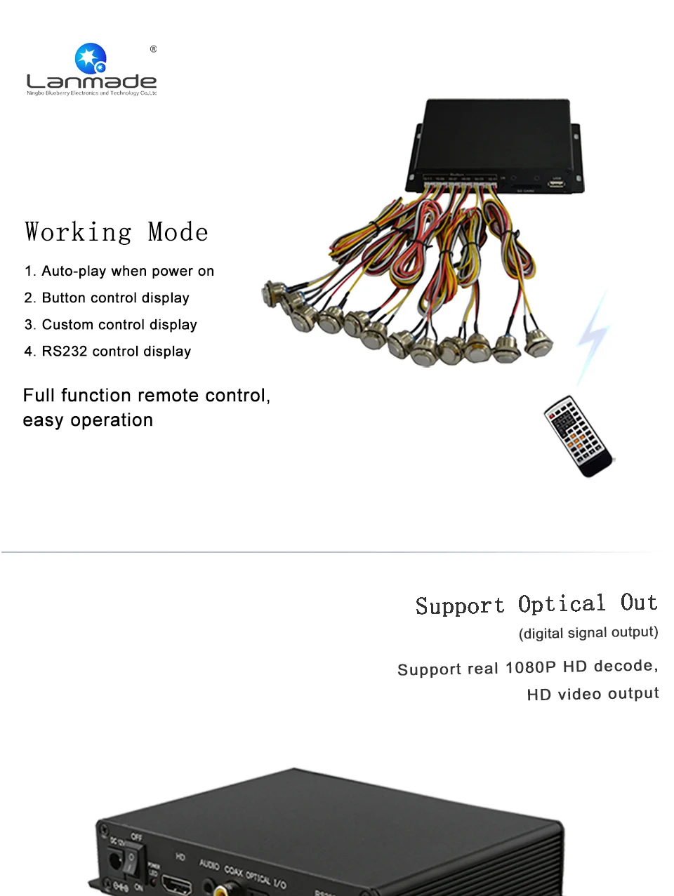 MPC1005-12 металлическая кнопка ad плеер SD USB цифровое оборудование CE/FCC мини медиаплеер