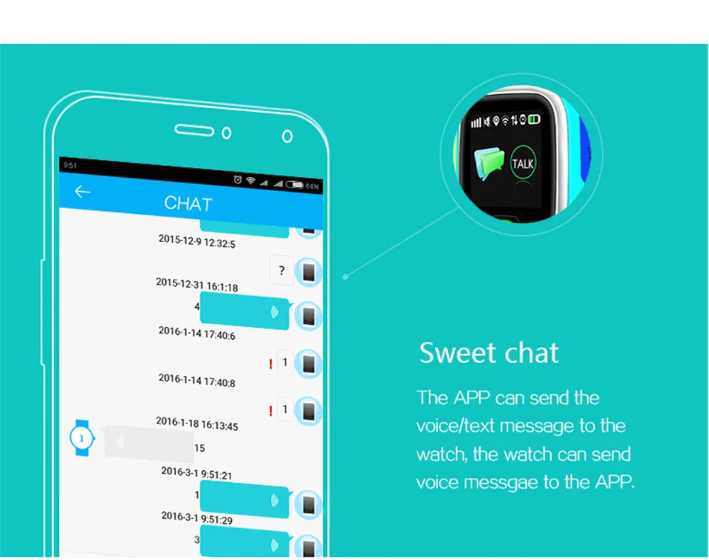 Безопасные Детские Смарт-часы 1,22 дюймов с сенсорным экраном, наручные часы SOS, поиск вызовов, локатор, gps отслеживание, часы для детей