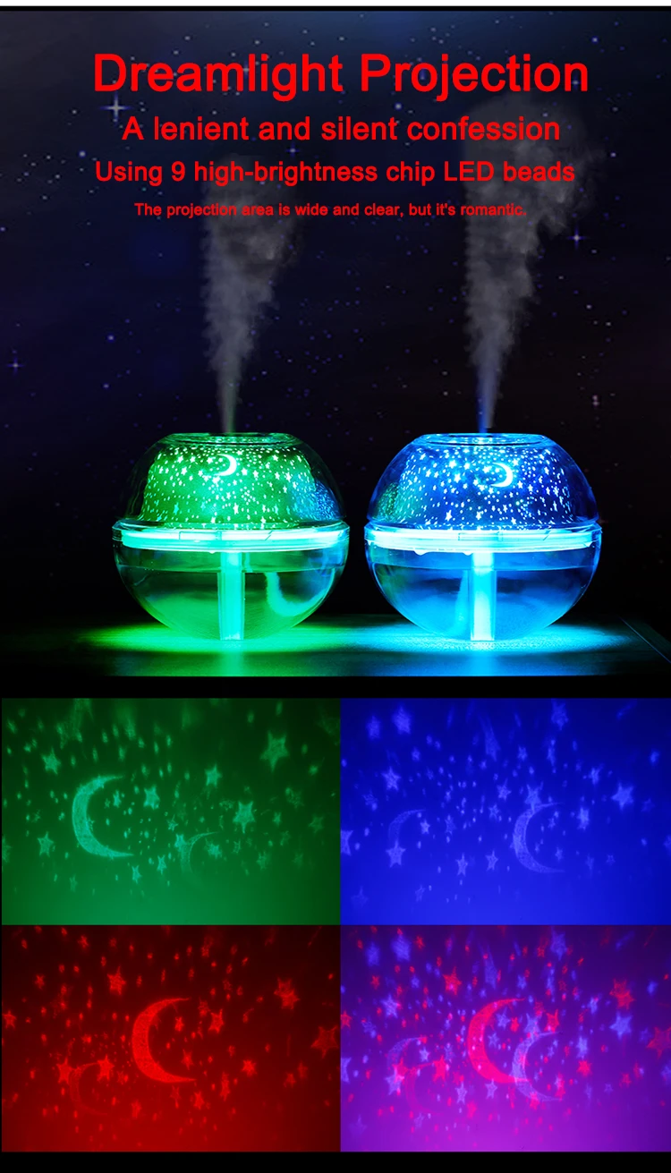 SaengQ USB увлажнитель воздуха с ночной подсветкой с красочными светодиодный свет Mute Арома распылитель Главная Mist чайник
