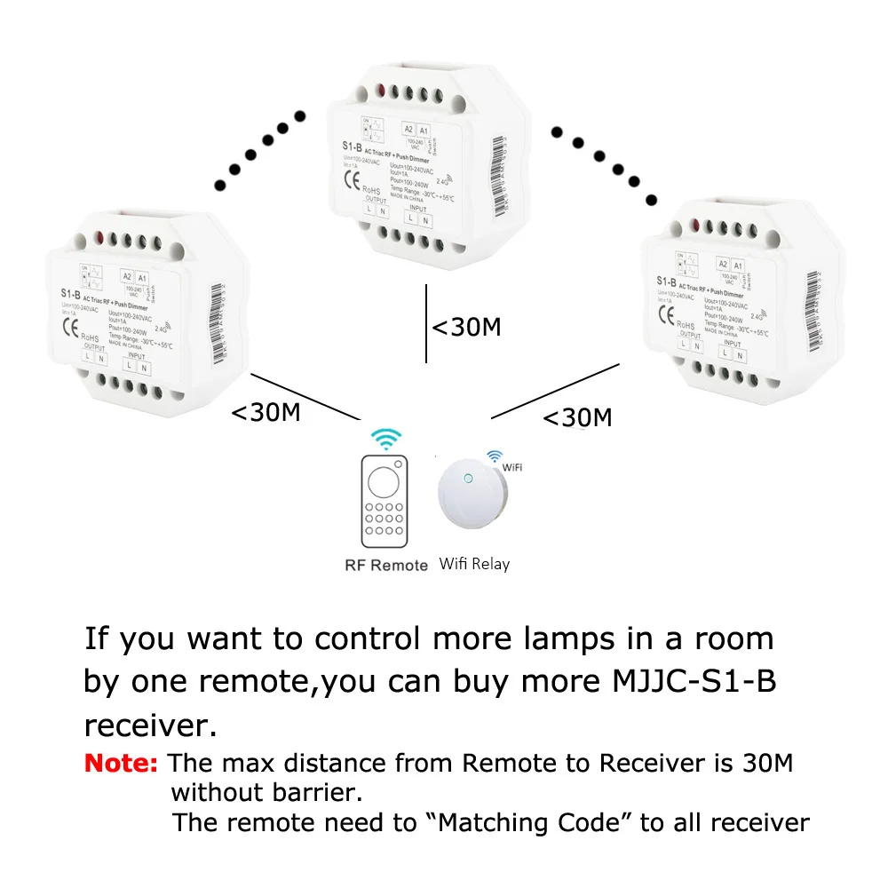 Triac светодиодный диммер 220V 230V 110V AC 2,4G беспроводной РЧ пульт дистанционного управления умный Wifi диммер для одного цвета Диммируемый светодиодный светильник