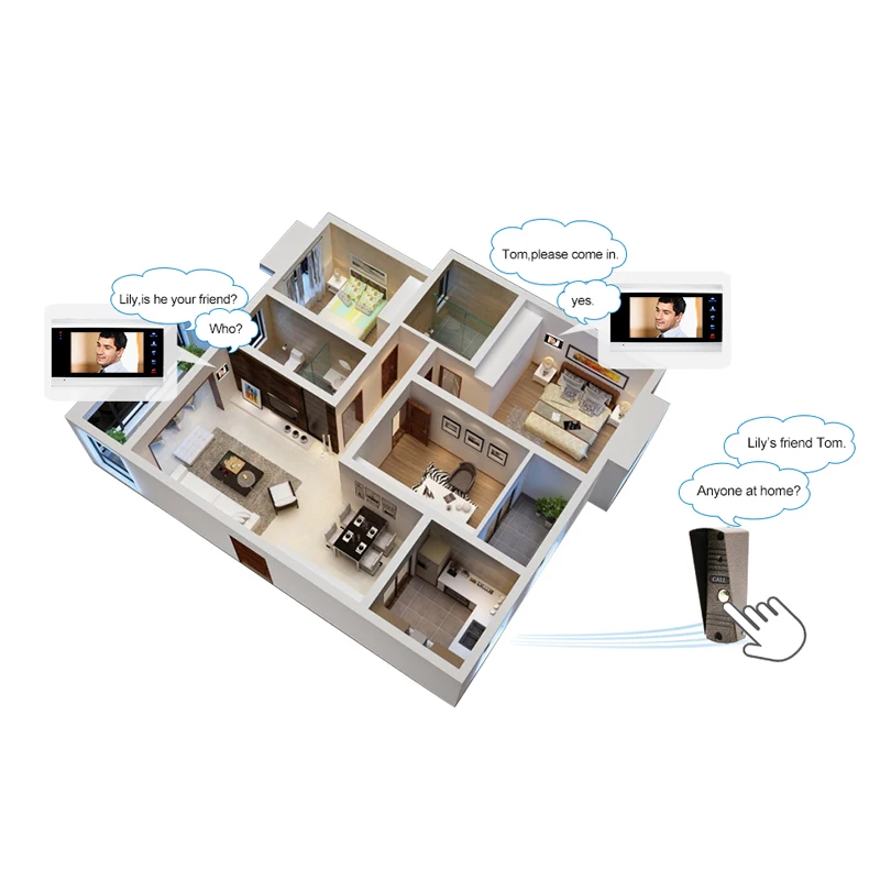 JeaTone 7'' Video Door Phone Intercom System Video Doorbell Camera Home Security Video Door Phone Kit System Waterproof Doorbell