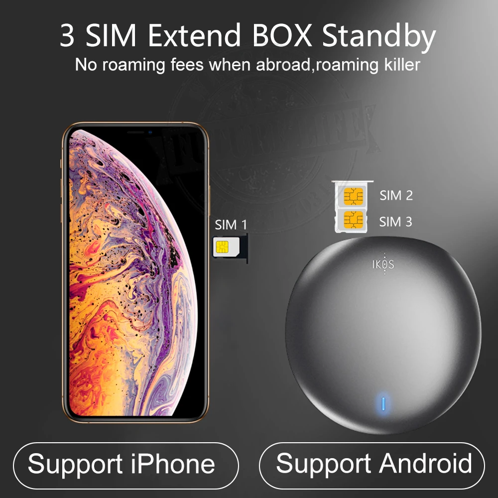 

No Roaming Abroad SIMadd IKos 3 SIM 3 Standby Activate Online At The Same Time WiFi Router Android For IPhone 6/7/8/X IOS 7-12