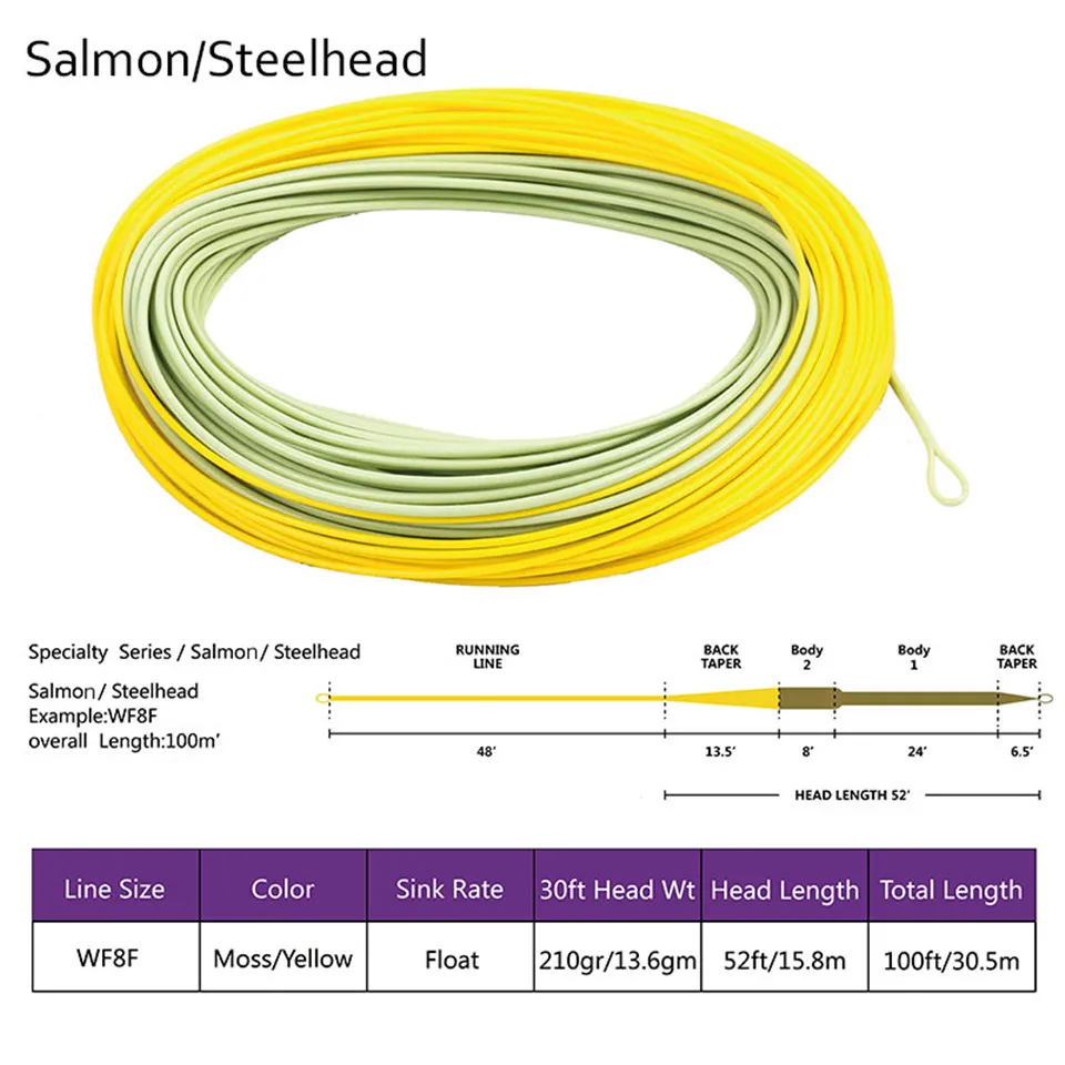 

Maximumcatch Salmon/Steelhead Fly Line With 2 Welded Loops 6wt-8wt Double Color Floating Fly Line for Saltwater/Freshwater