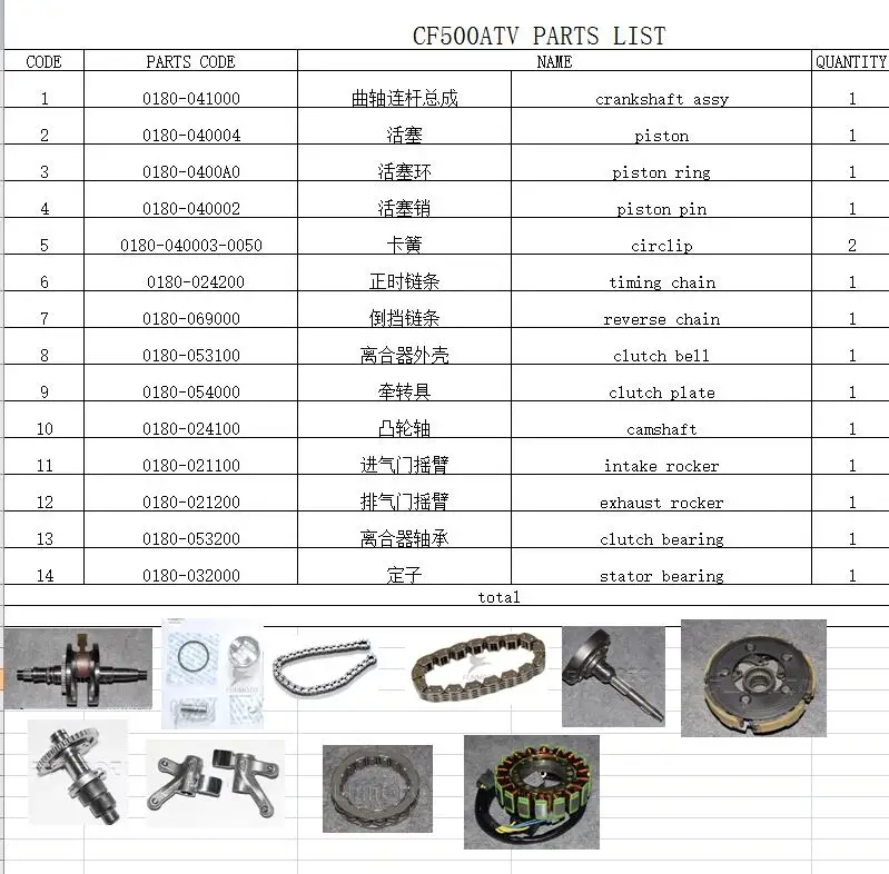 CF500 PARTS 2.15