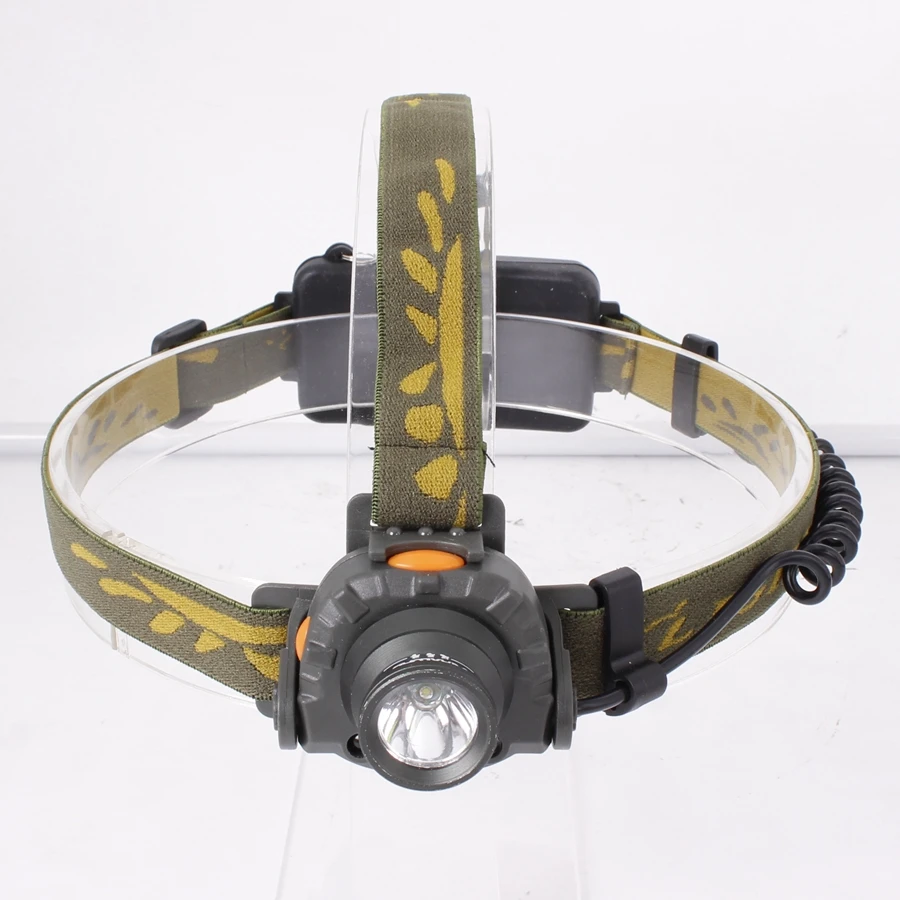 MAXLOAD New Item Induction Headlights MultiFunction for Indoor/Outdoor