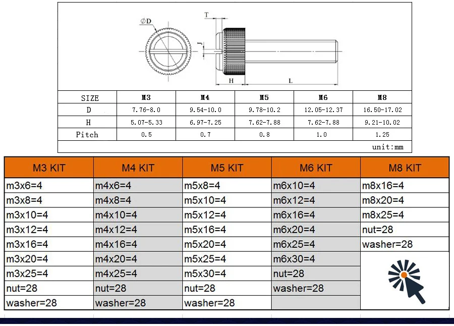 M3 M4 M5 M6 M8 набор нейлоновых винтов для большого пальца, пластиковый затягивающийся болт, изоляционный рифленый шлицевой болт с гайками и шайбами