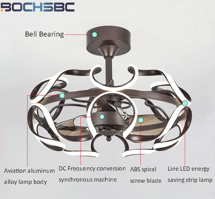 BOCHSBC современный светодиодный потолочный вентилятор свет алюминиевый пульт дистанционного управления инвертор Вентилятор подвесной светильник для ресторана спальни гостиной столовой