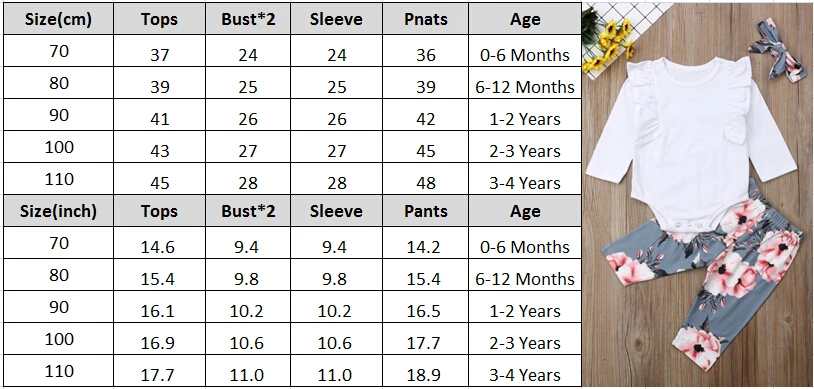 Комплекты для новорожденных девочек с коротким рукавом и оборками топ-боди+ длинные штаны с цветочным рисунком головной убор, комплект из 3 предметов детская одежда для девочек